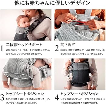 Amazon.co.jp: ベビービョルン 抱っこひも 0カ月~36カ月まで メッシュ