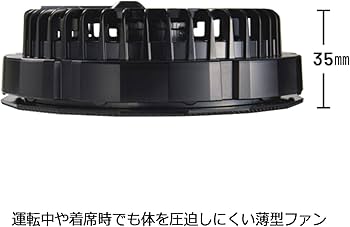 Amazon | [ミドリ安全] クールファン用 TYPE-S フルセット WE20FS7S