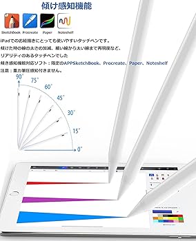 Amazon | ipadペンシル Apple-Pencil互換 タッチペン アップルペンシル