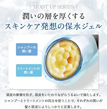 Amazon | fuettarich シャンプー コンディショナー セット サロン 美容