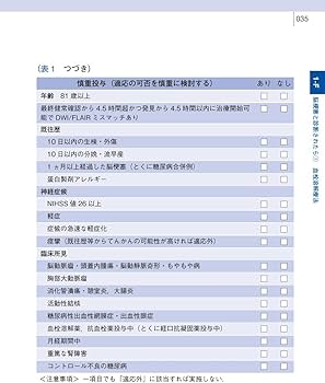 日本医大式 脳卒中ポケットマニュアル 第2版 | 木村 和美, 西山 康裕