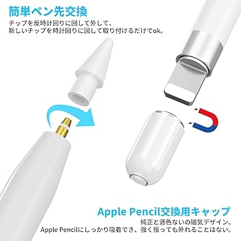 Amazon.co.jp: MACLE 対応Apple Pencil 交換 ペン先 アップルペンシル