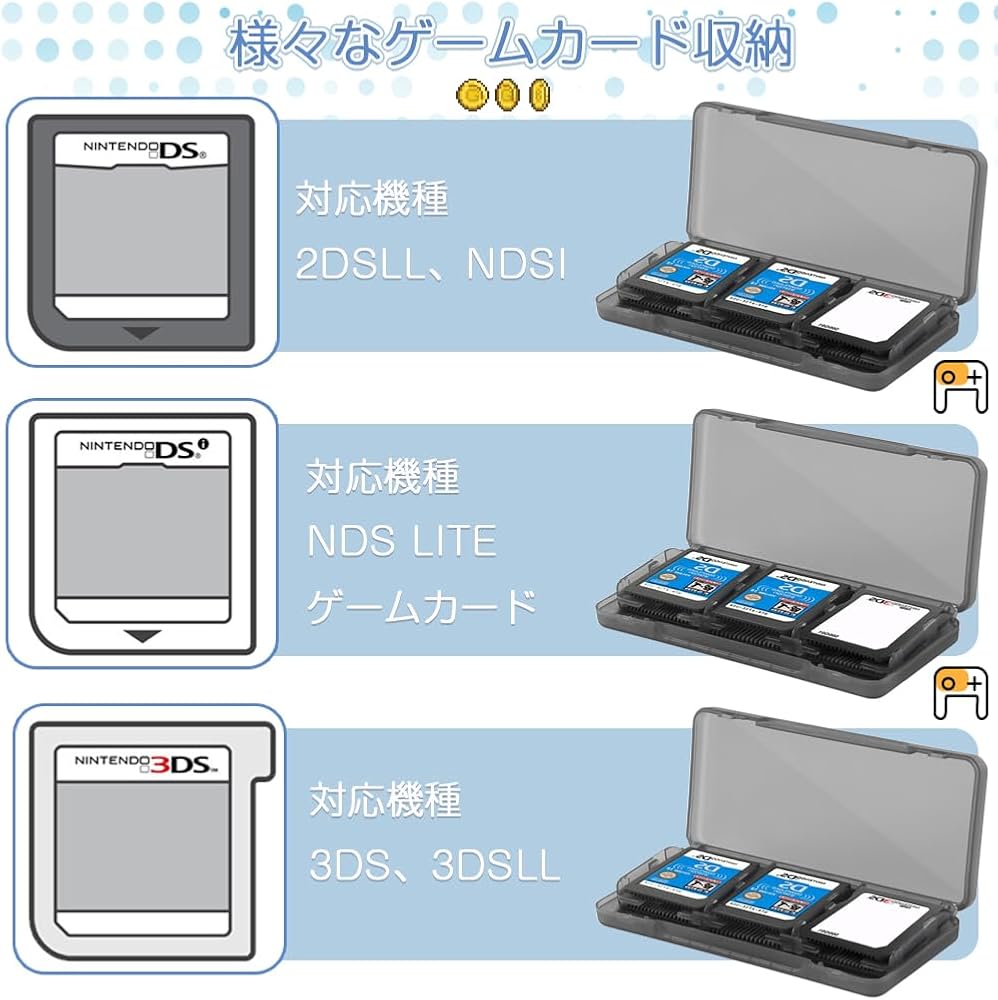 Amazon.co.jp: 3DS ソフトケース 6in1 ゲームカードケース 2本セット