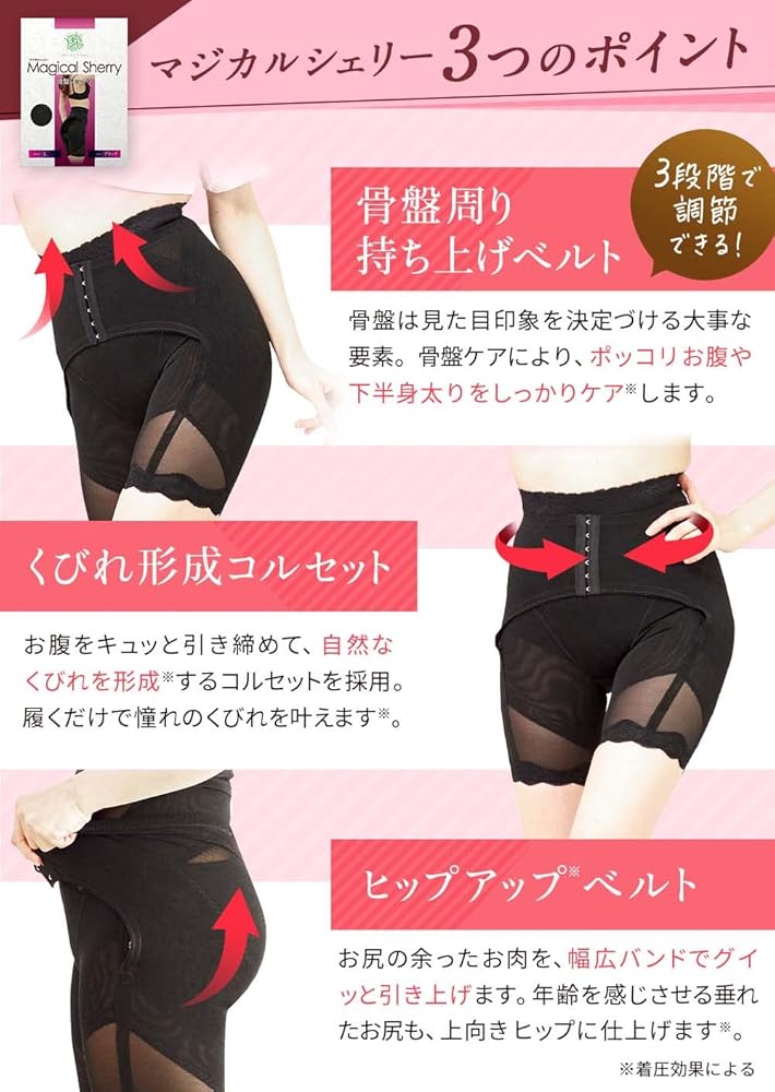 Amazon | [マジカルシェリー] 二の腕シェイパー 上下セット 骨盤