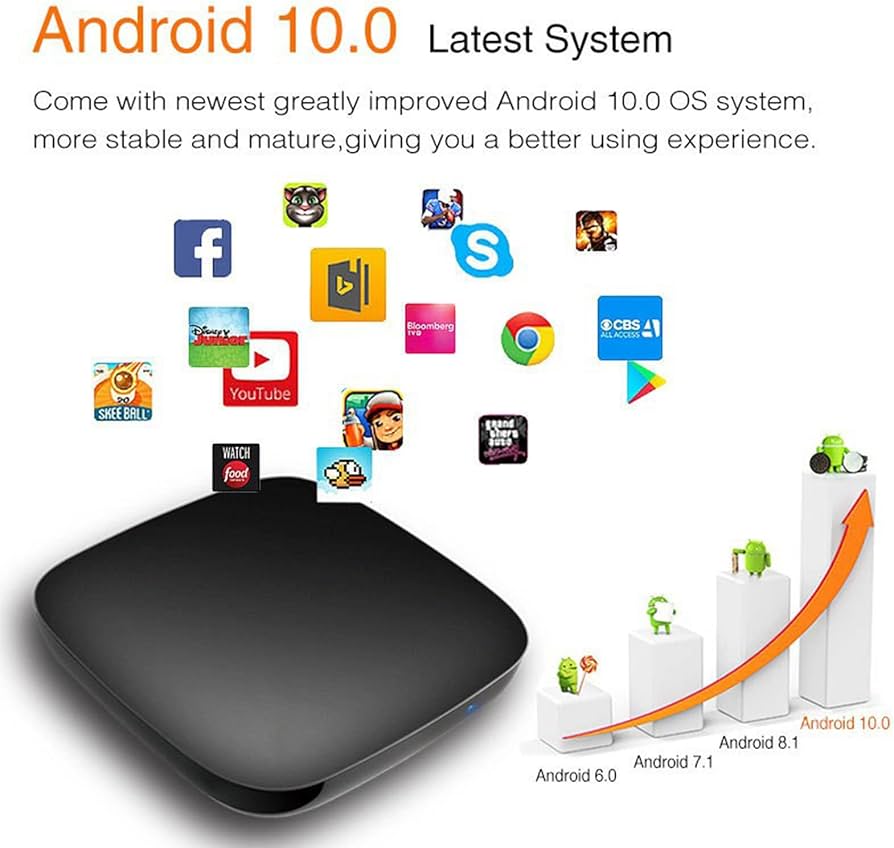 Amazon.co.jp: スマートTVボックス、Android 10.0 HD 3D 4K 1080PH.265