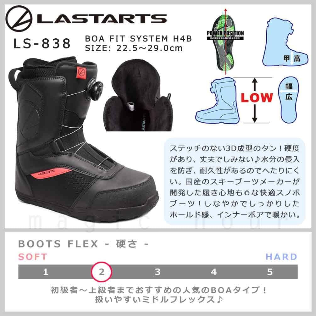 スノーボードセット スノーボード ビンディング ブーツ 美品 150cm BOA