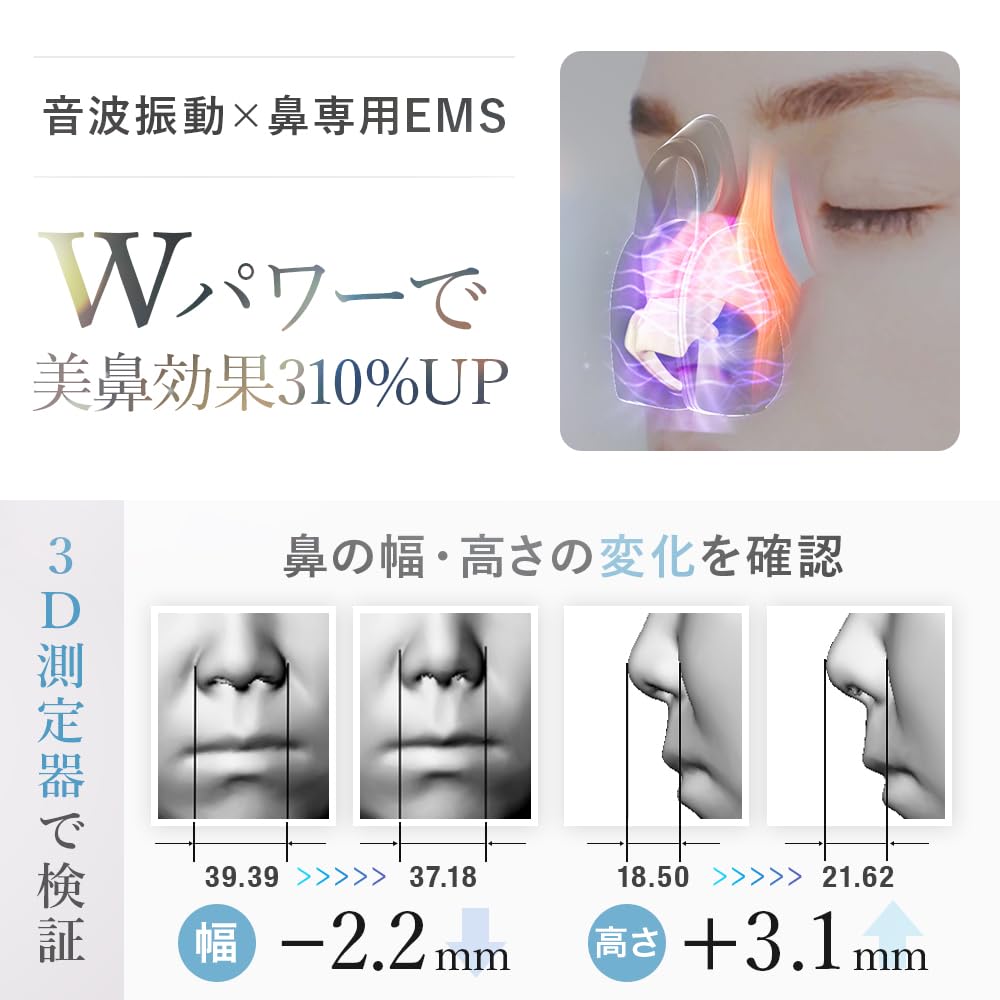 Amazon.co.jp: 【2/1 がっちりマンデー!!で紹介】No1鼻専用美顔器 新型