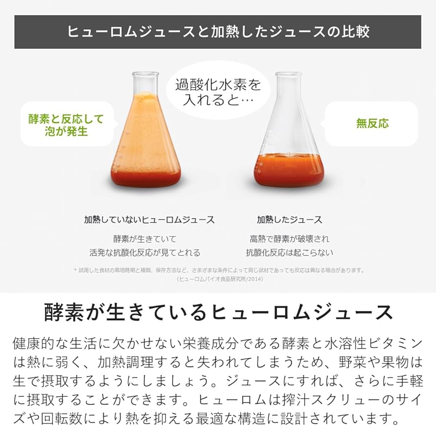 Amazon.co.jp: ヒューロム スロージューサー H-AA-WBA17 (パール