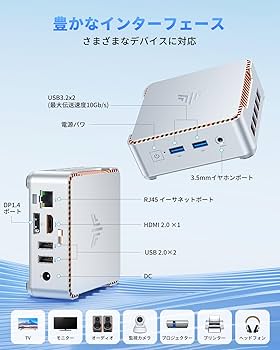 Amazon.co.jp: NiPoGi ミニpc Intel N150初登場 16GB 512GB SSD 2TB