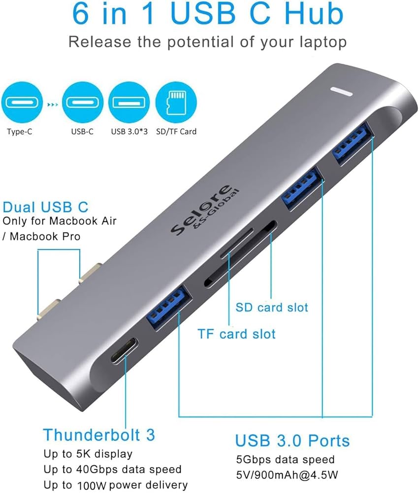 Amazon.com: USB C Adapter for MacBook Pro/Air M1 M2 M3 2021 2020