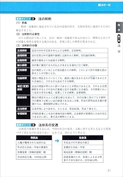 公務員試験 新スーパー過去問ゼミ7 社会科学 (新スーパー過去問ゼミ7