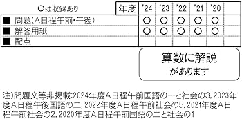 雲雀丘学園中学校 入学試験問題集 2025年春受験用 (プリント形式の
