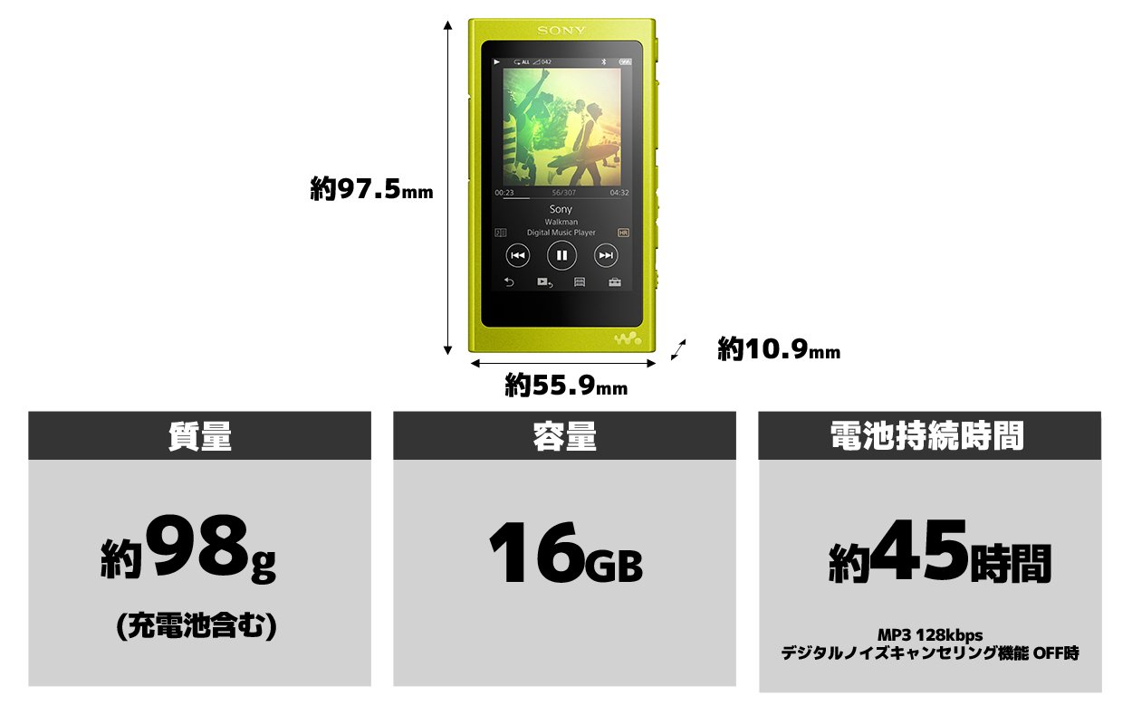 Amazon.co.jp: ソニー ウォークマン Aシリーズ 16GB NW-A35