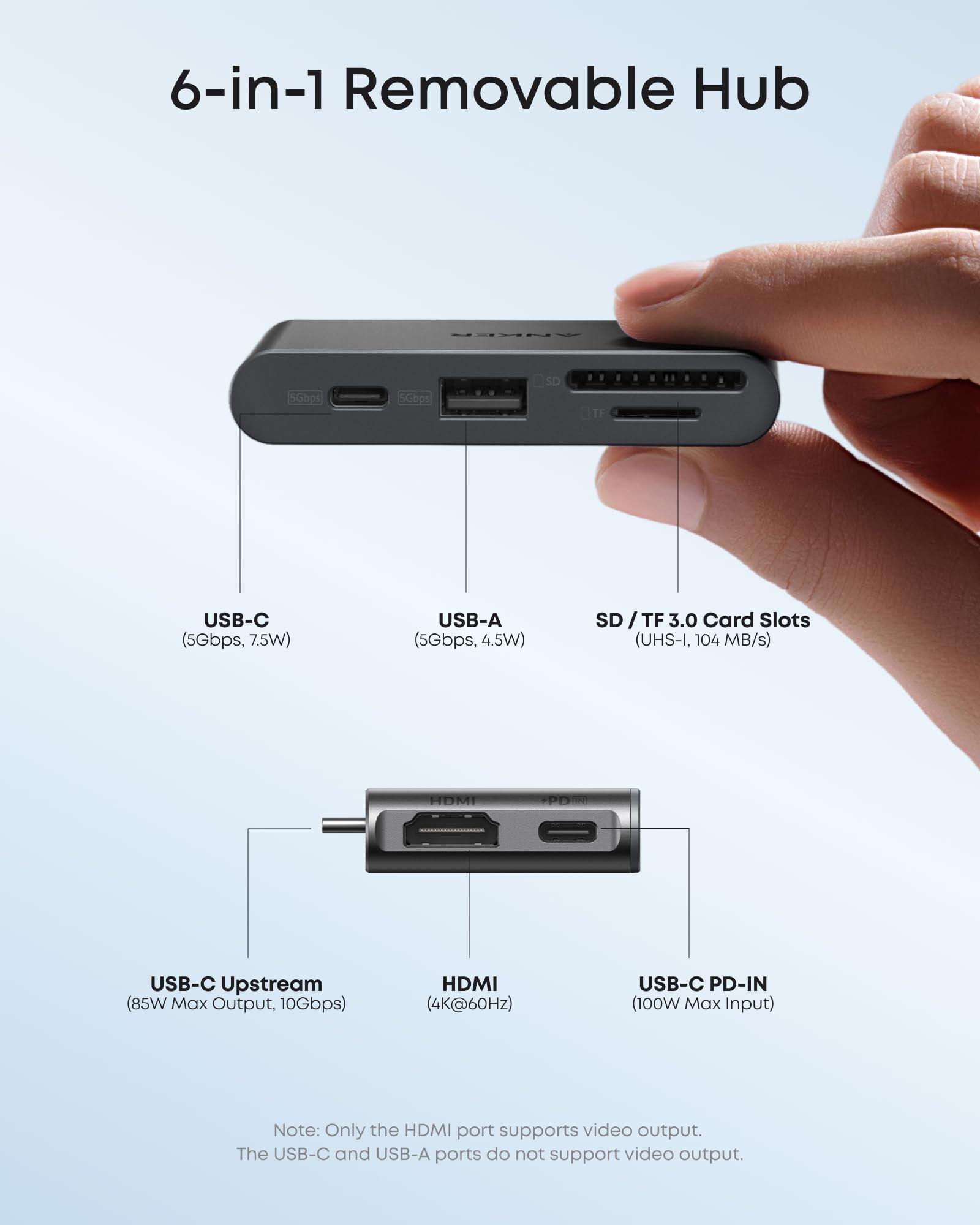 Anker Nano Laptop Docking Station with Built-in Hub, 13-in-1 USB-C
