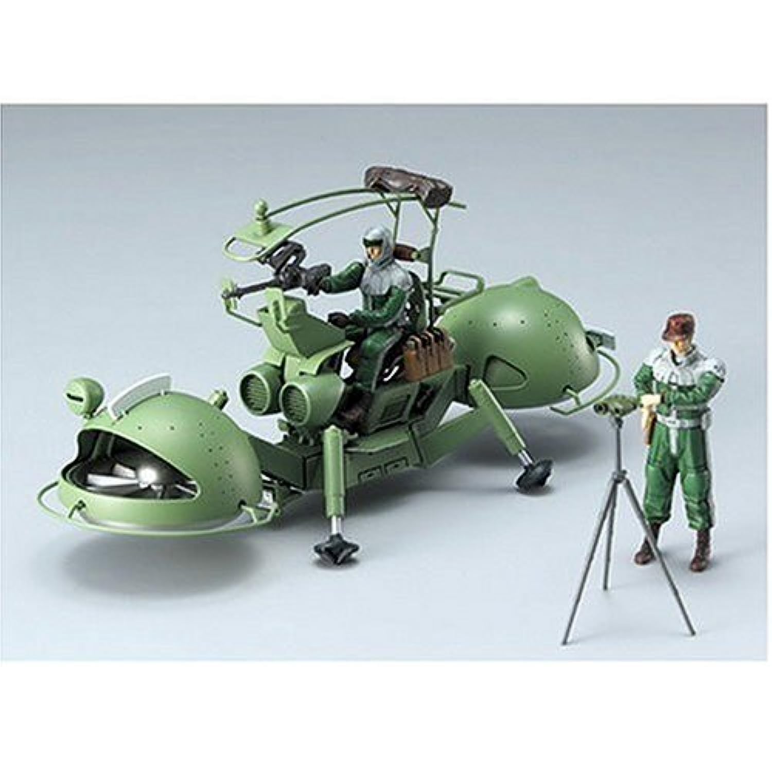 Amazon | UCHG 1/35 ジオン公国軍 機動偵察セット (機動戦士ガンダム