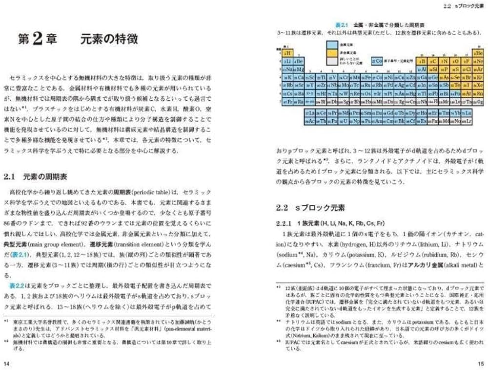 セラミックス科学 基礎から応用まで (エキスパート応用化学テキスト