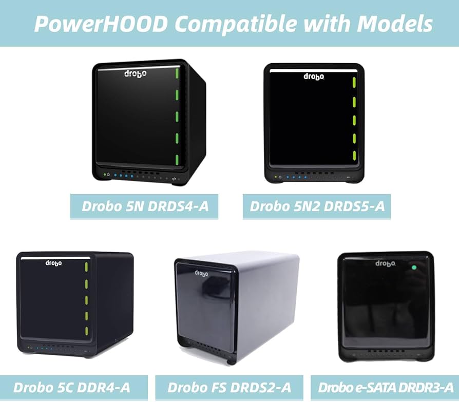 Drobo 5N2 NAS 128GB mSATA ACアダプター Drobo 5N2 NAS 128GB mSATA