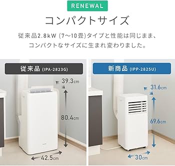 Amazon | 【設置工事不要】 アイリスオーヤマ エアコン スポット