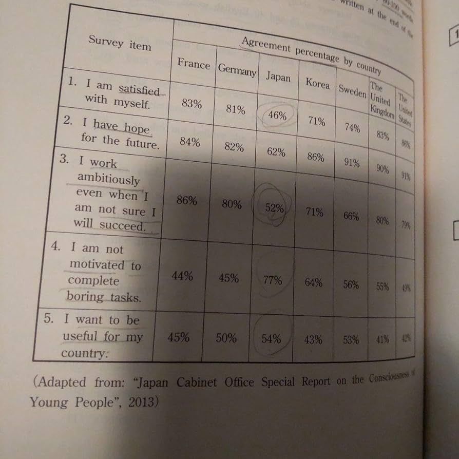 Amazon.co.jp: 名古屋大学 理系 過去問 駿台青本＆名大15カ年 8冊