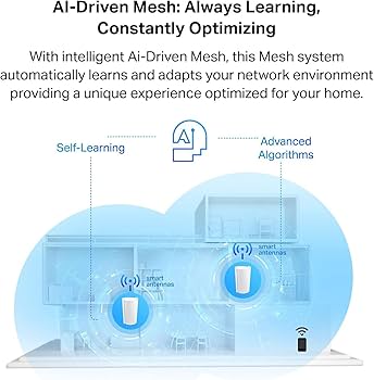 Amazon.com: TP-Link AX6600 Deco Tri-Band WiFi 6 Mesh System(Deco
