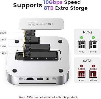 Amazon.com: Mac mini M4 Dock & Hub with 8TB NVMe SSD Enclosure, 4K