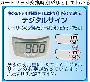 Amazon.co.jp: 東レ トレビーノ 浄水器 蛇口 直結型