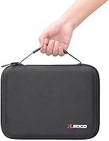 Amazon.com: RLSOCO Hard Case for HP ProDesk 400/800/600 Mini PC