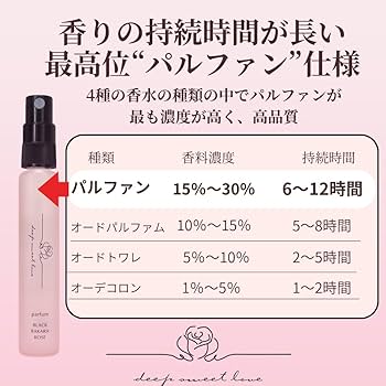 Amazon | 女性用フェロモン香水【ブラックバカラローズ＆イランイラン