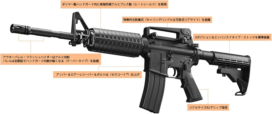 Amazon | 東京マルイ M4A1 カービン 18歳以上ガスブローバック