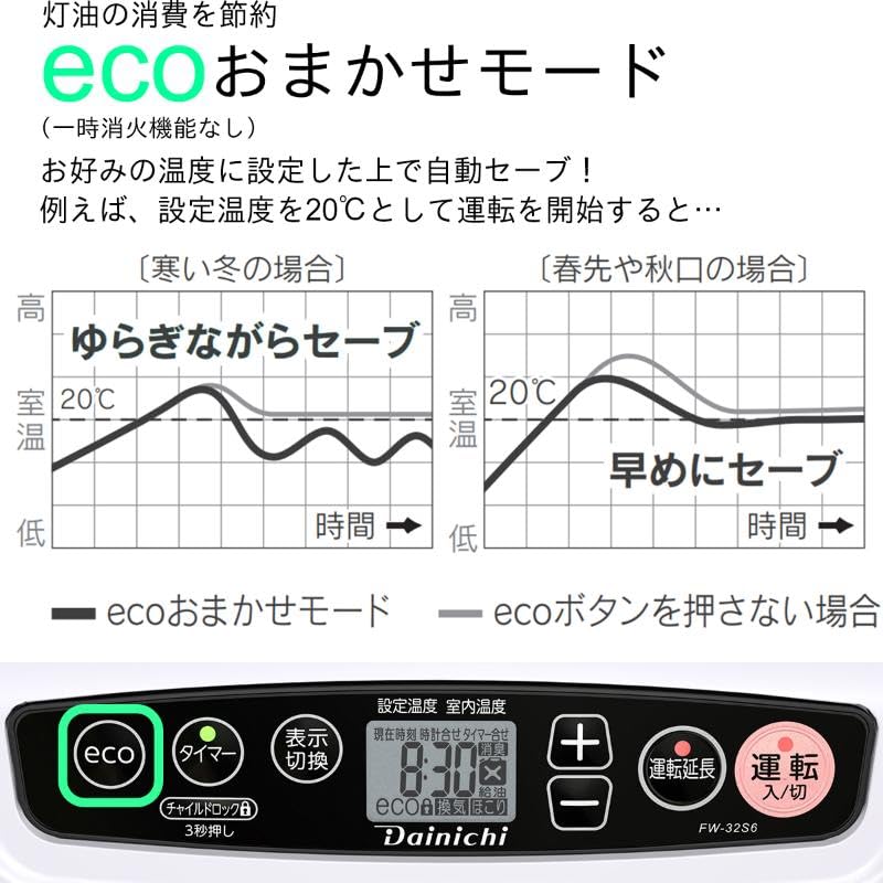 Amazon | 石油ファンヒーター FW-32S6 新潟市 家電 ダイニチ工業