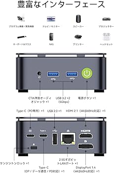 Amazon.co.jp: ミニ PC Ryzen 5 3500U搭載 N150/N97 より速い GMKtec
