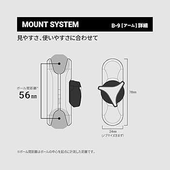 サインハウス SYGN HOUSE MOUNT SYSTEM ABC-9 サインハウス SYGN HOUSE