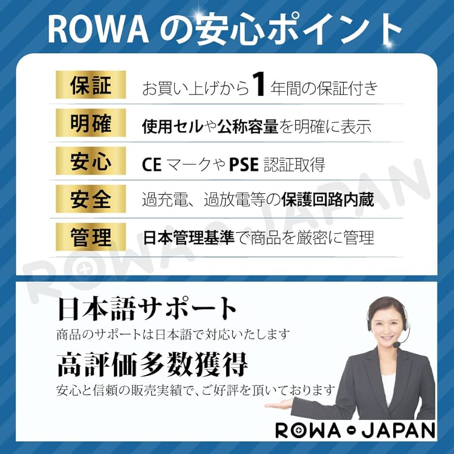 Amazon | ロワジャパン ブラーバ 390j 380j 380t 371j 300 互換