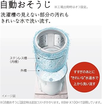 Amazon.co.jp: 日立 全自動洗濯機 8kg BW-V80H W ホワイト