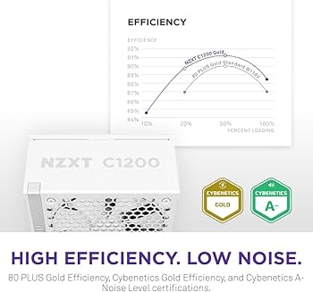 Amazon.com: NZXT C1200 Gold ATX 3.1 - Fully Modular Low-Noise PC