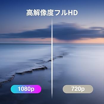 Amazon.co.jp: FeuVision モニター 24インチ 120Hz フルHD 1080p IPS