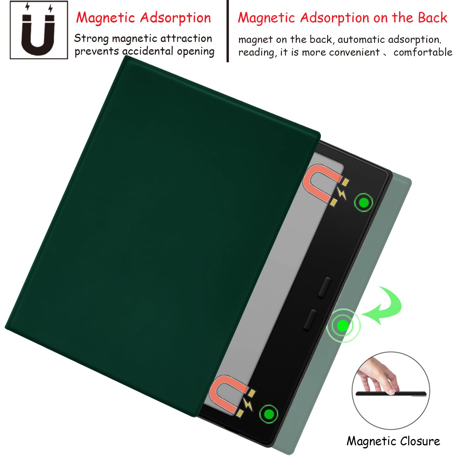 Amazon.com: GOVTVA Magnetic Leather Case for 7'' Onyx Boox Go 7