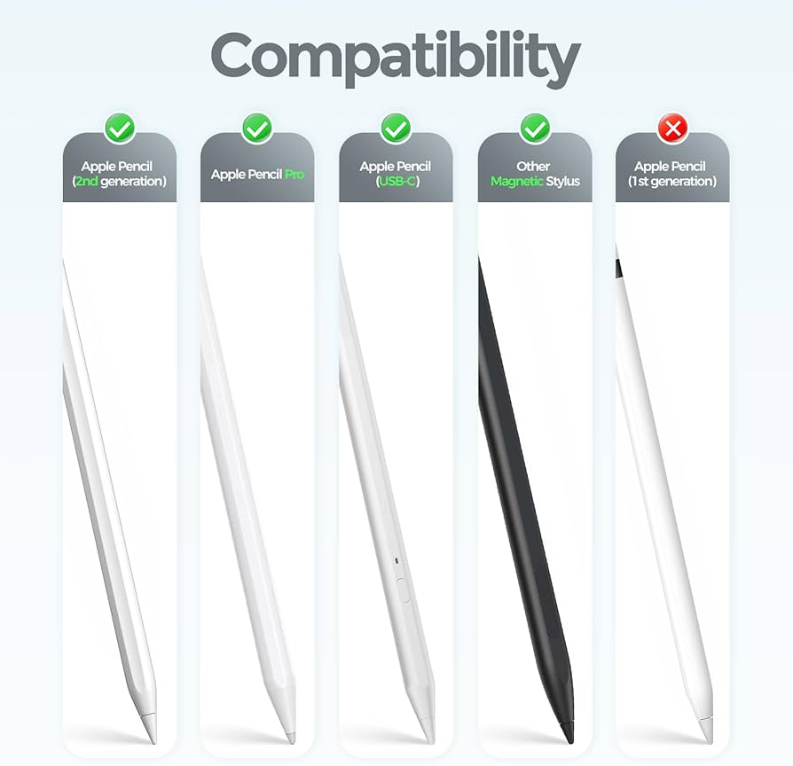 Amazon.com: ProCase Magnetic Stylus Stand Compatible for Apple