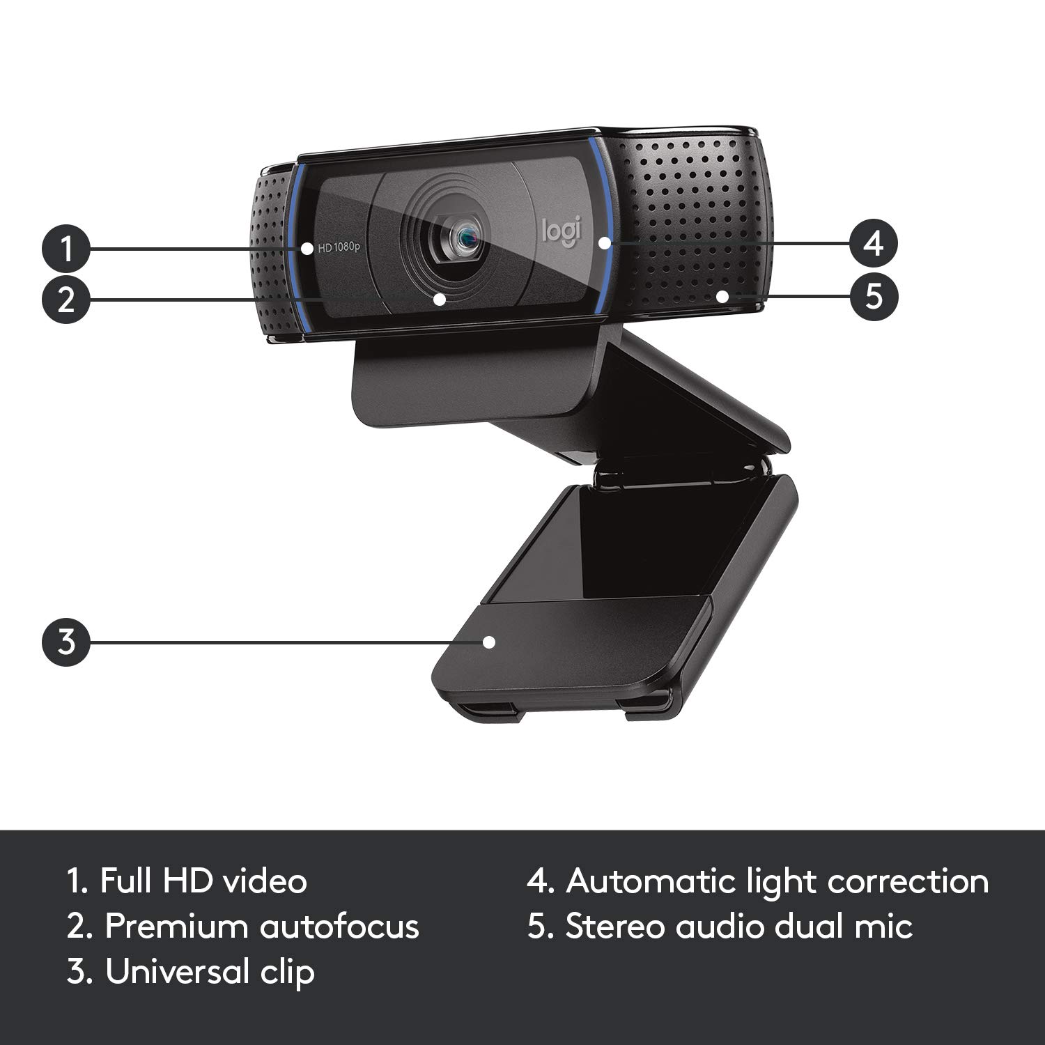 Amazon.com: Logitech HD Pro Webcam C920, Widescreen Video Calling