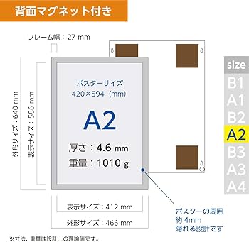 Amazon | 土屋工業 ポスターフィットA2背面マグネットシート付き POFIT