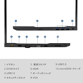 Amazon.co.jp: 【整備済み品】 ノートパソコン NEC VK23 超高性能 第6