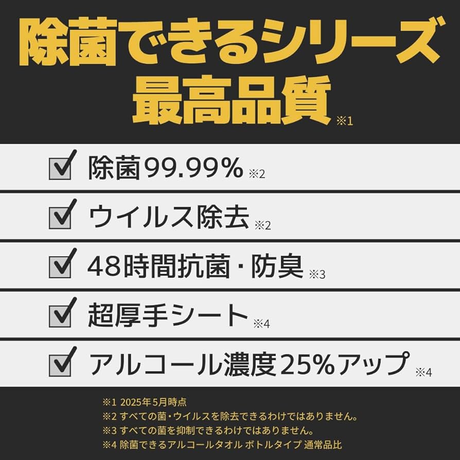 Amazon | エリエール 超除菌できるアルコールタオル パワープラス