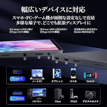 Amazon.co.jp: HAILESI モバイルモニター 15インチ 4K 3240*2160 3:2
