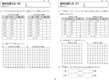 ふりかえりシート付き教科書算数プリント6年 基礎編 | 原田 善造 |本