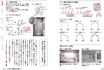 図解でよく分かる建築構造入門 | 江尻憲泰 |本 | 通販 | Amazon