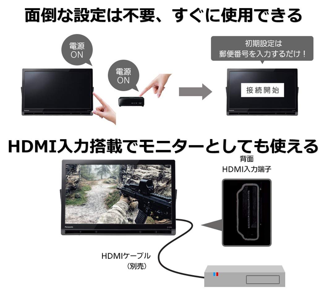 Amazon | パナソニック 19V型 ハイビジョン ポータブル 液晶テレビ