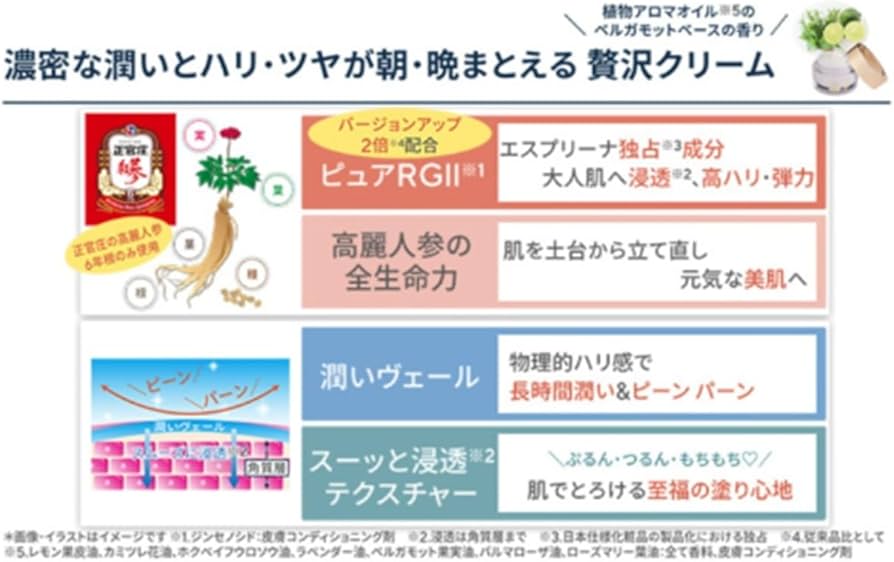 Amazon | ヴィブリアン エスプリーナ RGII インナーリフト Wジンセン