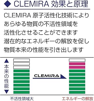 Amazon | 敬老の日 スポーツの日 クルミラ アスリート CLEMIRA athlete