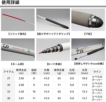 Amazon | ダイワ(DAIWA) 渓流竿 テンカラRT 33 釣り竿 | ダイワ(DAIWA
