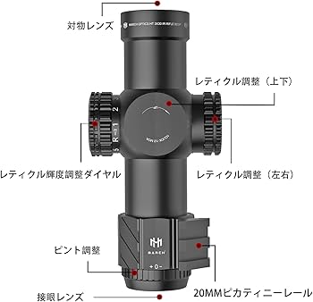 Amazon.co.jp: 3x30IRライフルスコープ ショートスコープ 3倍固定倍率